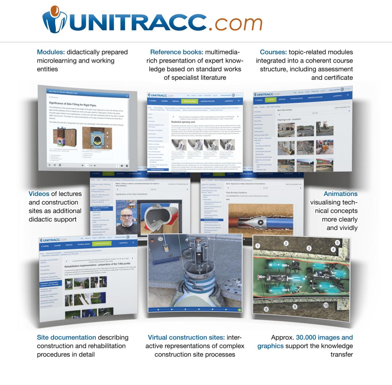 I:\Projekte aktuell\visaplan WWW.certified-learning.com\07 content